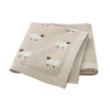 Baby Blankets All Seasons Breathable Newborn Swaddle Wrap Receiving Soft Blanket.