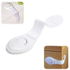 SafeGuard™ | Protecting Little Fingers